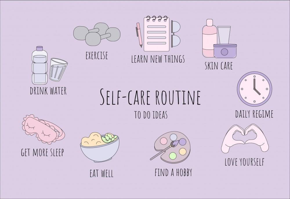 Understanding Self-Care: