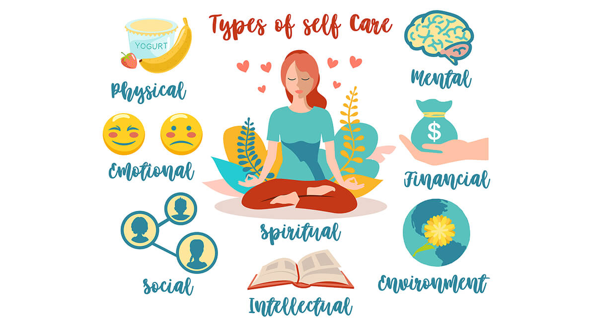 "Unlock Your Ultimate Self-Care Journey 🌿: Nurturing Mind, Body, and Soul with Transformative Strategies! Discover the Power of Positive Habits and Overcome Negative Challenges for a Thriving Life! 🚀,2023